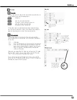 Preview for 53 page of Canon 2473B002 - LV 7585 XGA LCD Projector User Manual