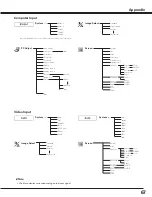 Preview for 67 page of Canon 2473B002 - LV 7585 XGA LCD Projector User Manual