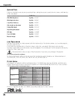 Предварительный просмотр 74 страницы Canon 2473B002 - LV 7585 XGA LCD Projector User Manual