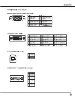 Предварительный просмотр 75 страницы Canon 2473B002 - LV 7585 XGA LCD Projector User Manual