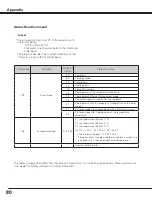 Preview for 80 page of Canon 2473B002 - LV 7585 XGA LCD Projector User Manual