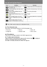 Предварительный просмотр 58 страницы Canon 2502C016 User Manual