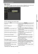 Preview for 93 page of Canon 2502C016 User Manual