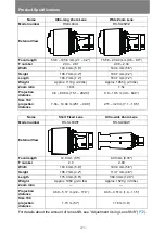 Preview for 224 page of Canon 2502C016 User Manual