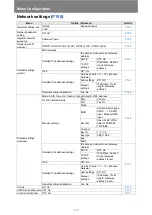 Preview for 110 page of Canon 2503C002 User Manual