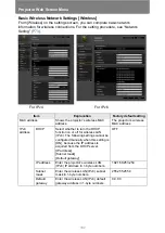 Preview for 182 page of Canon 2503C002 User Manual