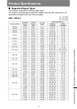 Предварительный просмотр 193 страницы Canon 2503C002 User Manual