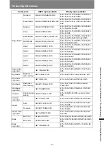 Предварительный просмотр 201 страницы Canon 2503C002 User Manual