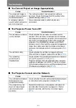 Preview for 206 page of Canon 2503C002 User Manual