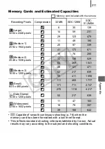 Предварительный просмотр 213 страницы Canon 2508B001 User Manual