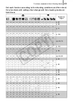 Предварительный просмотр 225 страницы Canon 2508B001 User Manual