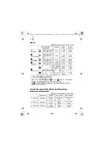 Предварительный просмотр 212 страницы Canon 2600B001 User Manual