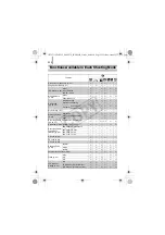 Предварительный просмотр 224 страницы Canon 2600B001 User Manual