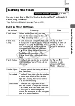 Предварительный просмотр 115 страницы Canon 2663B001 User Manual