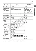 Предварительный просмотр 57 страницы Canon 2665B001 User Manual