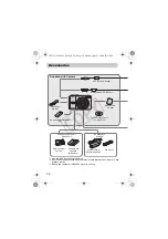 Предварительный просмотр 36 страницы Canon 2667b001 User Manual