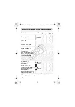 Предварительный просмотр 134 страницы Canon 2667b001 User Manual