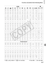 Предварительный просмотр 157 страницы Canon 2669B001 User Manual