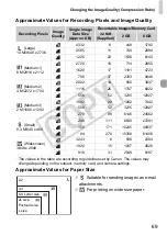 Предварительный просмотр 69 страницы Canon 2672B001 User Manual