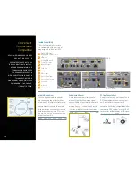 Preview for 10 page of Canon 2677B002 Brochure & Specs