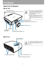 Предварительный просмотр 22 страницы Canon 2677B002 User Manual