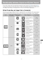 Предварительный просмотр 131 страницы Canon 2677B002 User Manual