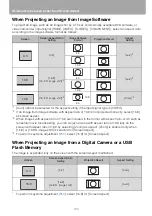 Предварительный просмотр 132 страницы Canon 2677B002 User Manual