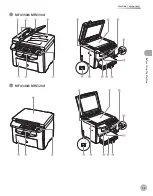 Предварительный просмотр 24 страницы Canon 2711B019AB Basic Operation Manual