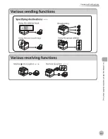 Предварительный просмотр 96 страницы Canon 2711B019AB Basic Operation Manual