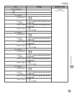 Предварительный просмотр 228 страницы Canon 2711B019AB Basic Operation Manual