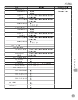 Предварительный просмотр 230 страницы Canon 2711B019AB Basic Operation Manual