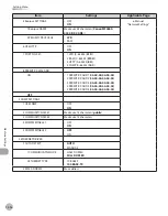 Предварительный просмотр 231 страницы Canon 2711B019AB Basic Operation Manual