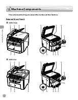 Предварительный просмотр 29 страницы Canon 2711B054AA - imageCLASS D480 Laser All-in-One Printer Basic Operation Manual