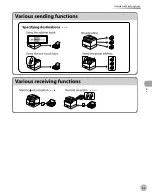 Предварительный просмотр 100 страницы Canon 2711B054AA - imageCLASS D480 Laser All-in-One Printer Basic Operation Manual