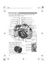 Preview for 16 page of Canon 2756B001 - EOS Rebel XSi Digital Camera SLR Instruction Manual