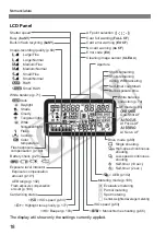 Предварительный просмотр 18 страницы Canon 28 135 - EOS 50D 15.1MP Digital SLR Camera Instruction Manual