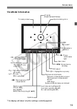 Предварительный просмотр 19 страницы Canon 28 135 - EOS 50D 15.1MP Digital SLR Camera Instruction Manual