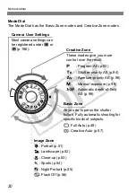 Предварительный просмотр 20 страницы Canon 28 135 - EOS 50D 15.1MP Digital SLR Camera Instruction Manual