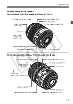 Предварительный просмотр 21 страницы Canon 28 135 - EOS 50D 15.1MP Digital SLR Camera Instruction Manual