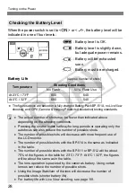 Предварительный просмотр 28 страницы Canon 28 135 - EOS 50D 15.1MP Digital SLR Camera Instruction Manual