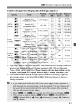 Предварительный просмотр 61 страницы Canon 28 135 - EOS 50D 15.1MP Digital SLR Camera Instruction Manual