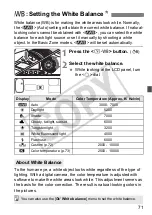 Предварительный просмотр 71 страницы Canon 28 135 - EOS 50D 15.1MP Digital SLR Camera Instruction Manual