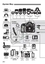 Предварительный просмотр 202 страницы Canon 28 135 - EOS 50D 15.1MP Digital SLR Camera Instruction Manual