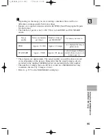 Preview for 95 page of Canon 2MC - Elura 2MC MiniDV Digital Camcorder Instruction Manual