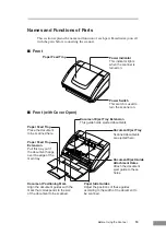 Preview for 15 page of Canon 3080CII - DR - Document Scanner Startup Manual