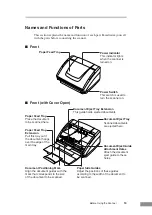 Предварительный просмотр 15 страницы Canon 3080CII - DR - Document Scanner Startup Manual