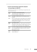 Preview for 61 page of Canon 3080CII - DR - Document Scanner Startup Manual