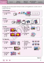 Preview for 3 page of Canon 3211B001 - PowerShot E1 Digital Camera Software User'S Manual