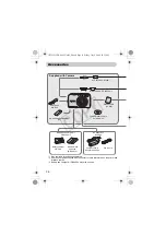 Предварительный просмотр 36 страницы Canon 3211B001 - PowerShot E1 Digital Camera User Manual