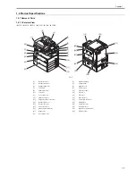 Preview for 35 page of Canon 3225 Service Manual